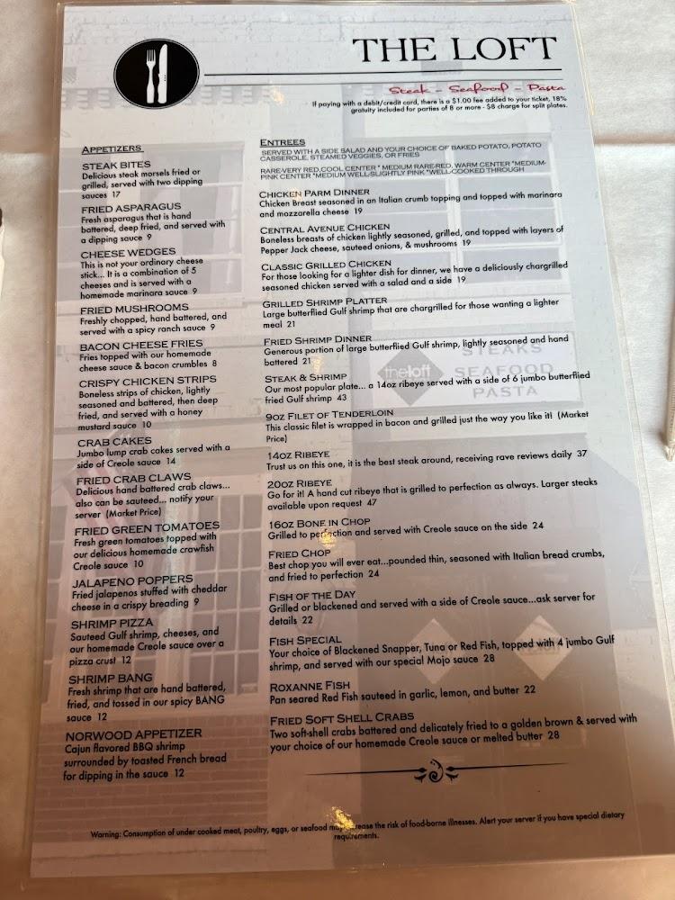 The Loft Fried Mushrooms